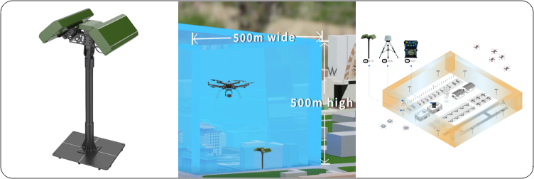 https://www.solidtechnics.com/userfiles/media/default/drone/st-defense-500x250.png